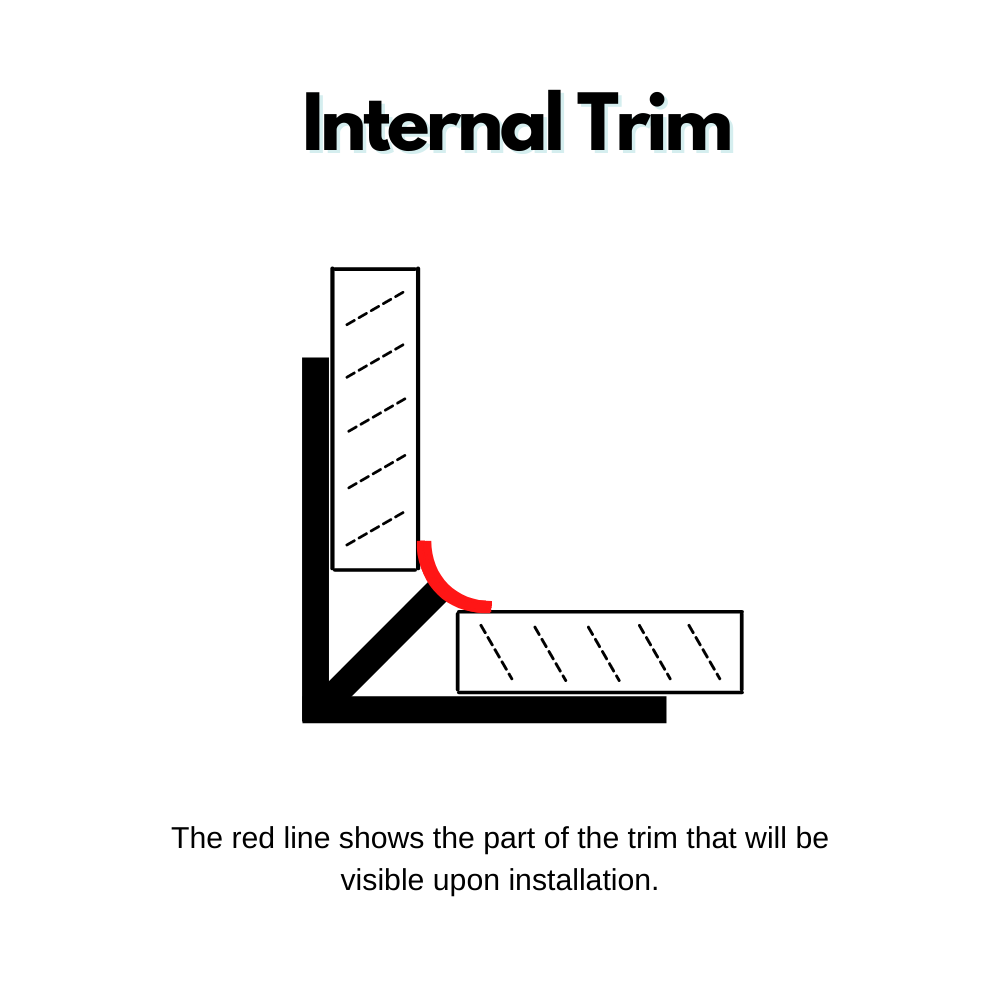 Internal Corner Chrome 5mm