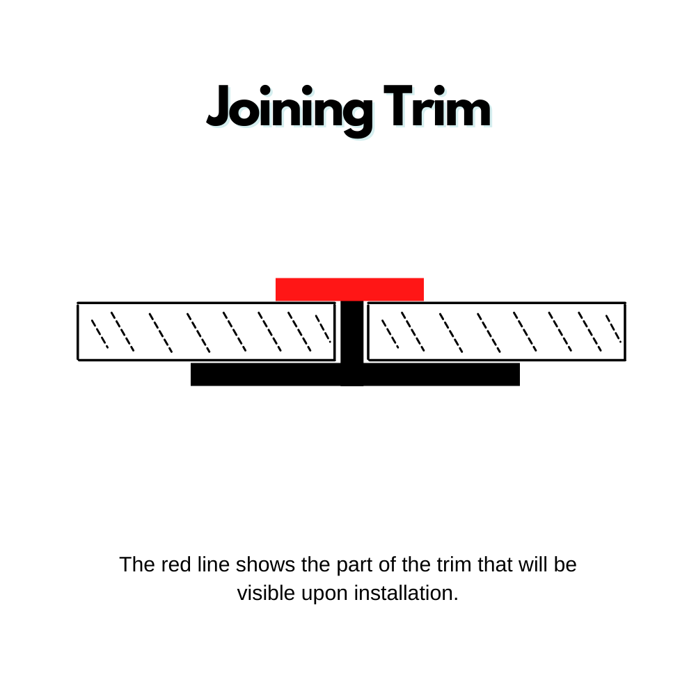 Joining Trim White 8mm